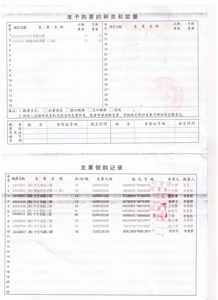 發(fā)票領(lǐng)購簿【掃描件】 發(fā)票領(lǐng)購簿【掃描件】