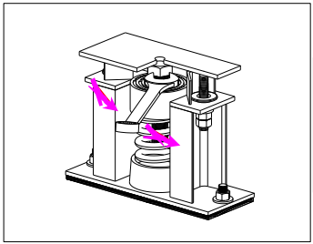 SHM型可調(diào)阻尼彈簧減震器安裝說明 SHM型可調(diào)阻尼彈簧減震器安裝說明